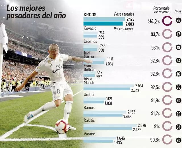 同时加入肩 同时加入肩